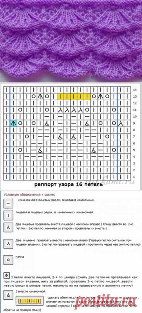«Фестоны» узоры спицами » Сайт &quot;Ручками&quot; - делаем вещи своими руками