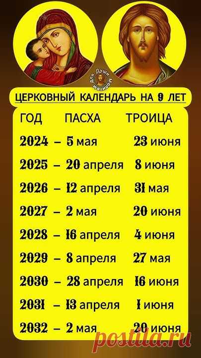 Церковный календарь Великих православных праздников Паcхи и Троицы на 9 лет
