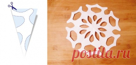 Jak zrobić śnieżynki z papieru – szablony (DIY) | Babyonline.pl