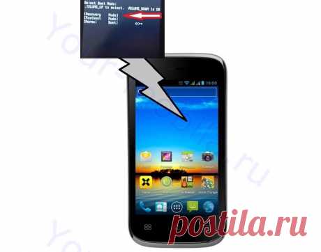 Hard Reset (сброс настроек) на Fly IQ442 | Your-mobila.ru