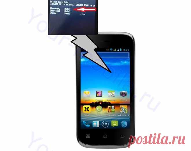 Hard Reset (сброс настроек) на Fly IQ442 | Your-mobila.ru