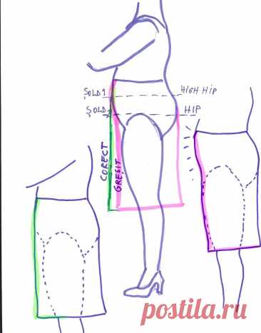 Pencil skirt adjustment