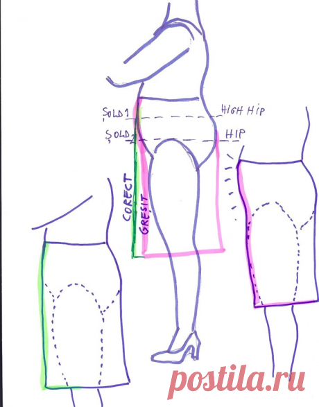 Pencil skirt adjustment