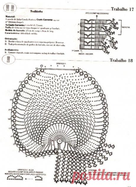 Вязаный коврик для ванной &quot;Сова&quot; - 29 Сентября 2015 - Рукоделие своими руками - &quot;Магия Творчества&quot;-информационный портал.