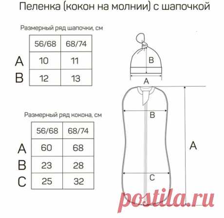 Таблицы размеров