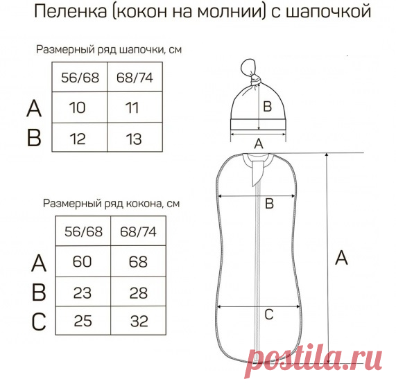 Таблицы размеров