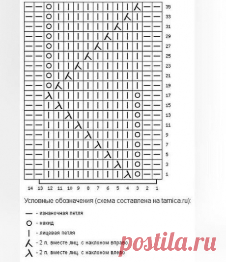 Узор спицами со схемкой.