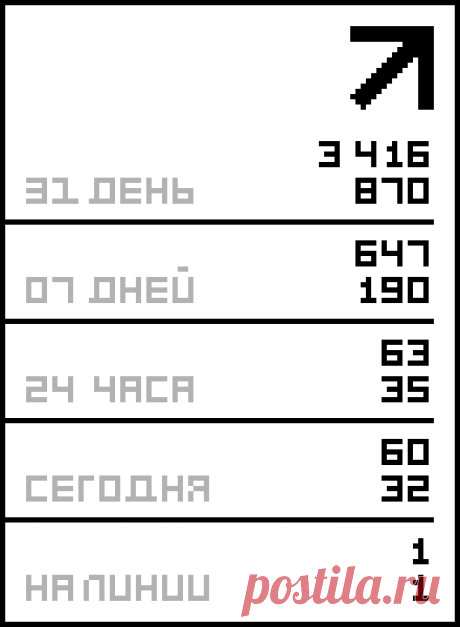 Рецепты блюд в кляре.