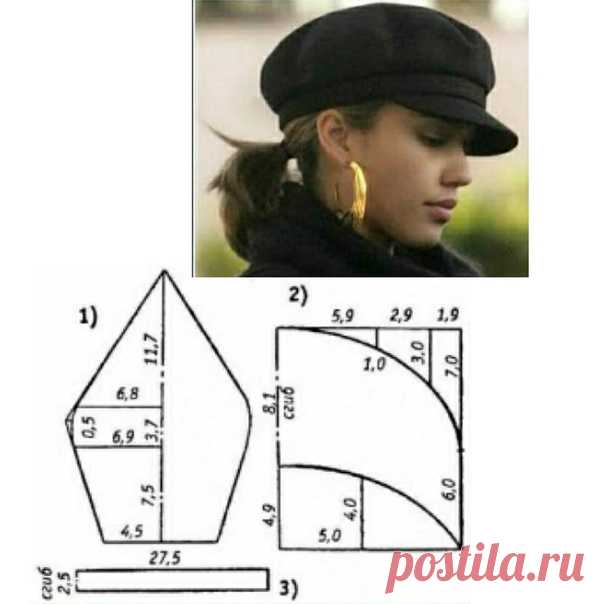 Выкройка женской кепки. 54 размер