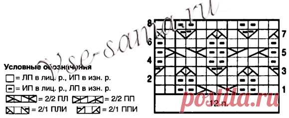 Стола с 