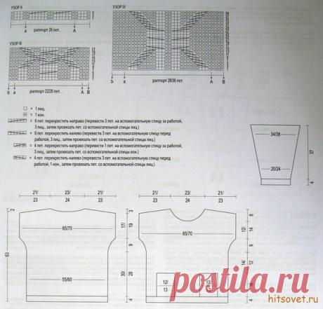 "Лавка рукоделия" пряжа из Италии, крючки Clover | ВКонтакте