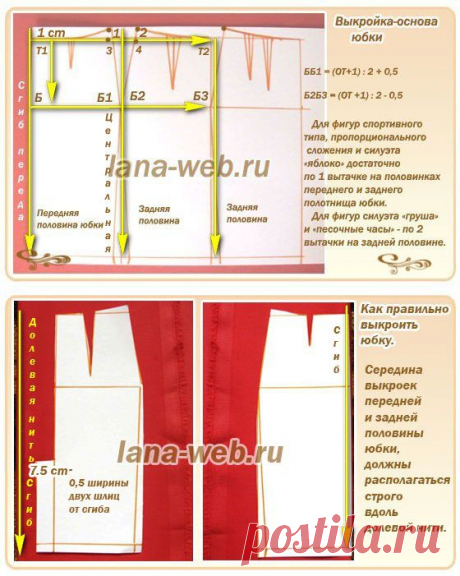 Как построить точную выкройку юбки