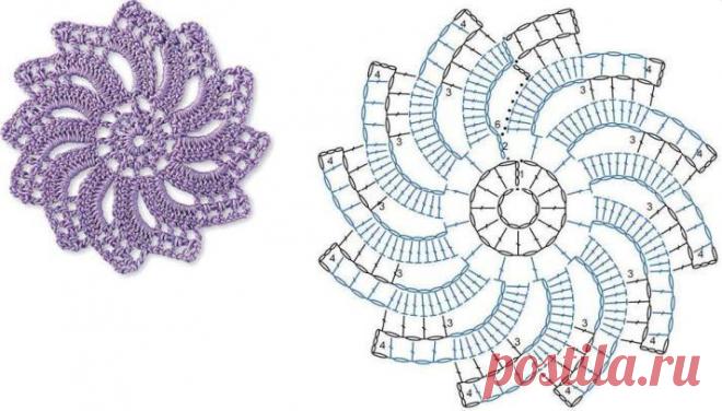Красивые скатерти крючком: схемы, описания
