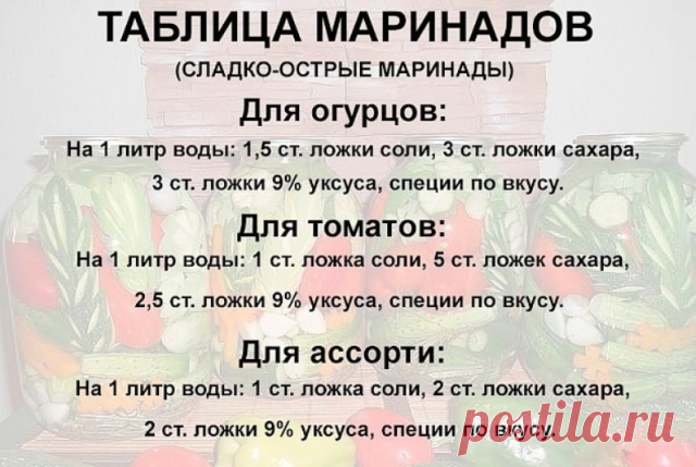 #таблица