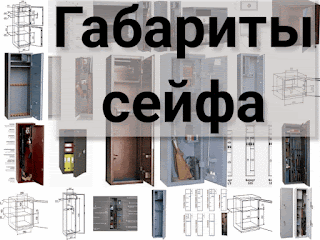 .: Габариты сейфа: габаритные размеры сейфов, внутренние и внешние габариты у сейфа 1