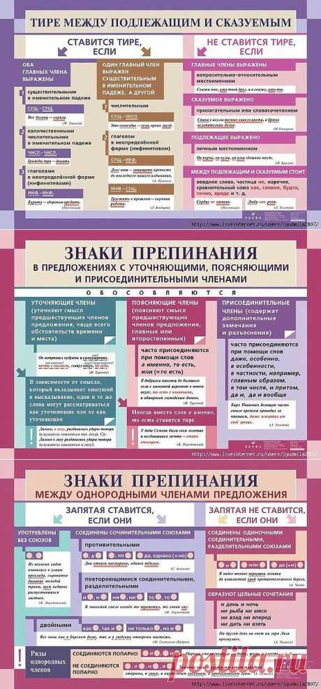 Знаки препинания