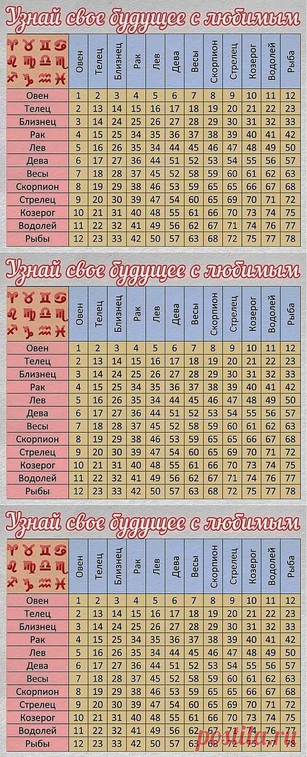 Клуб рукоделия | ВКонтакте