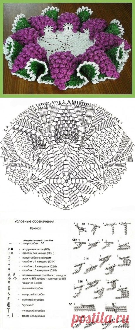 ​Объемная салфетка &quot;Виноградная гроздь&quot; крючком