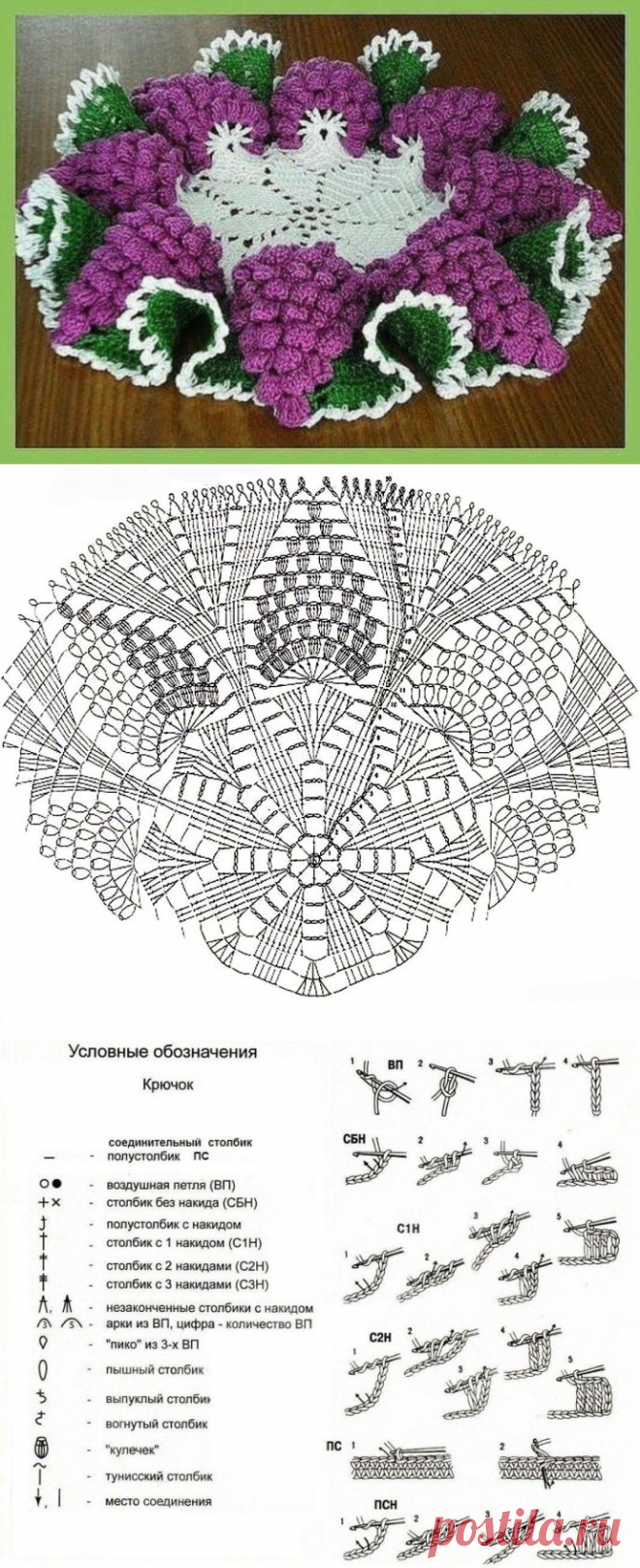 ​Объемная салфетка "Виноградная гроздь" крючком