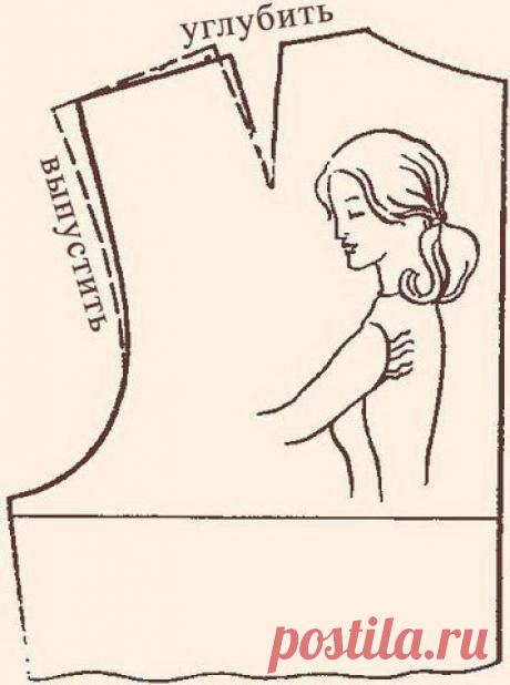 Исправление дефектов!