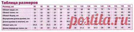ТАБЛИЦА ДЕТСКИХ РАЗМЕРОВ ИЗ ЖУРНАЛА САБРИНА