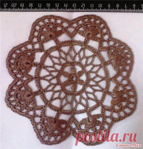 Идея из мотивов - Страна Мам