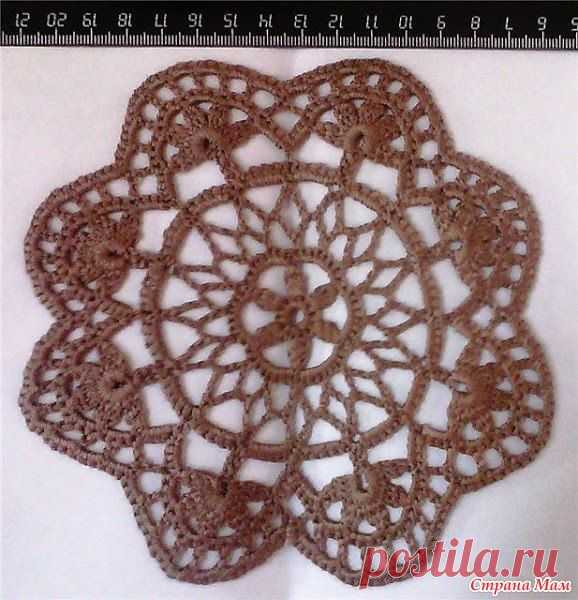 Идея из мотивов - Страна Мам