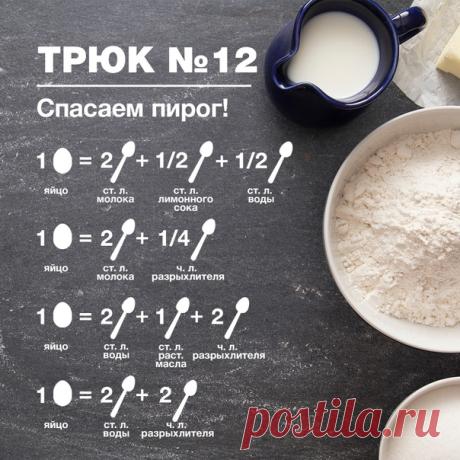 С вами случались такие казусы? Готовишь пирог к приходу гостей, а яйца оказались испорчены или закончились  На этот случай есть простой трюк — заменить их другими продуктами.

Мы составили памятку, которая поможет в любой ситуации приготовить вкусную выпечку 

#polaris_home #polaris #трюк #выпечка #рецепт #лайфхаки