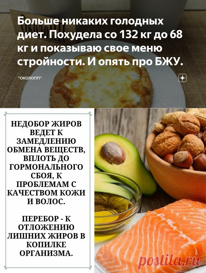 Больше никаких голодных диет. Похудела со 132 кг до 68 кг и показываю свое меню стройности. И опять про БЖУ. | 