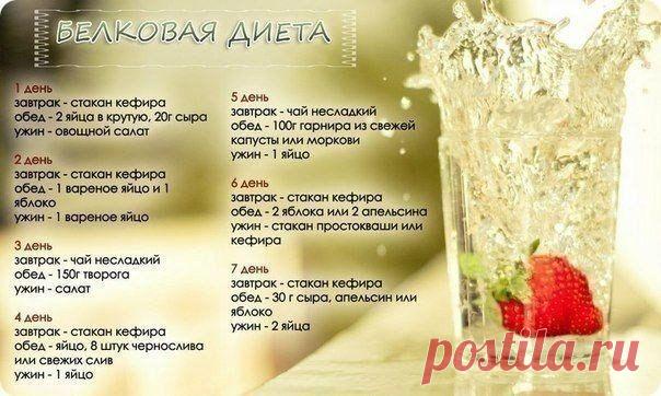 Правильное питание