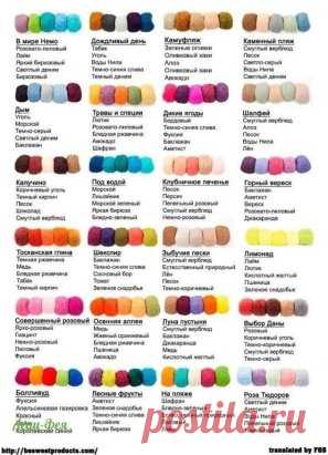 МИНИ-ПАМЯТКА О ТОМ, КАК ПРАВИЛЬНО СОЧЕТАТЬ ЦВЕТА.
1. Белый: сочетается со всем. Наилучшее сочетание с синим, красным и черным. 
2. Бежевый: с голубым, коричневым, изумрудным, черным, красным, белым. 
3. Серый – базовый цвет: хорошо сочетается с капризными цветами: фуксия, красный, фиолетовый, розовый, синий. 
4. Розовый – с коричневым, белым, цветом зеленой мяты, оливковым, серым, бирюзовым, нежно - голубым. 
5. Фуксия (темно – розовый) – с серым, желто-коричневым, зеленым лаймом, зеленой мятой