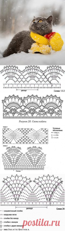 Идеи для отделки крючком
