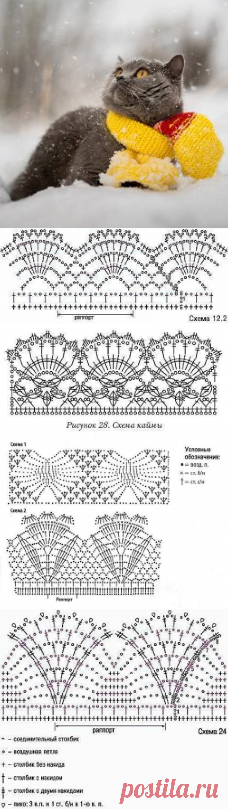 Идеи для отделки крючком