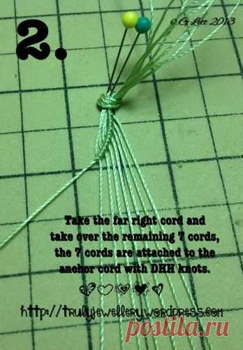 All at Sea Micro Macrame Bracelet Tutorial | Truly Jewellery & Crafts