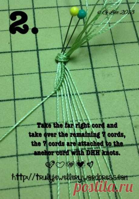 All at Sea Micro Macrame Bracelet Tutorial | Truly Jewellery &amp; Crafts