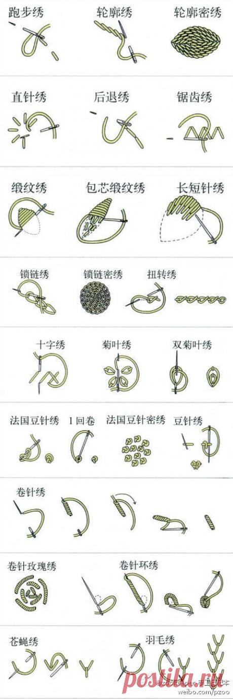 Найдено на сайте duitang.com.