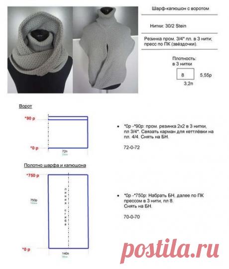 Шарф трансформер вязаный спицами. Шарф-снуд спицами описание.