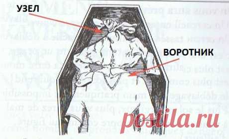 Что делать, если вас заживо закопали в гробу?