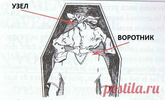 Что делать, если вас заживо закопали в гробу?