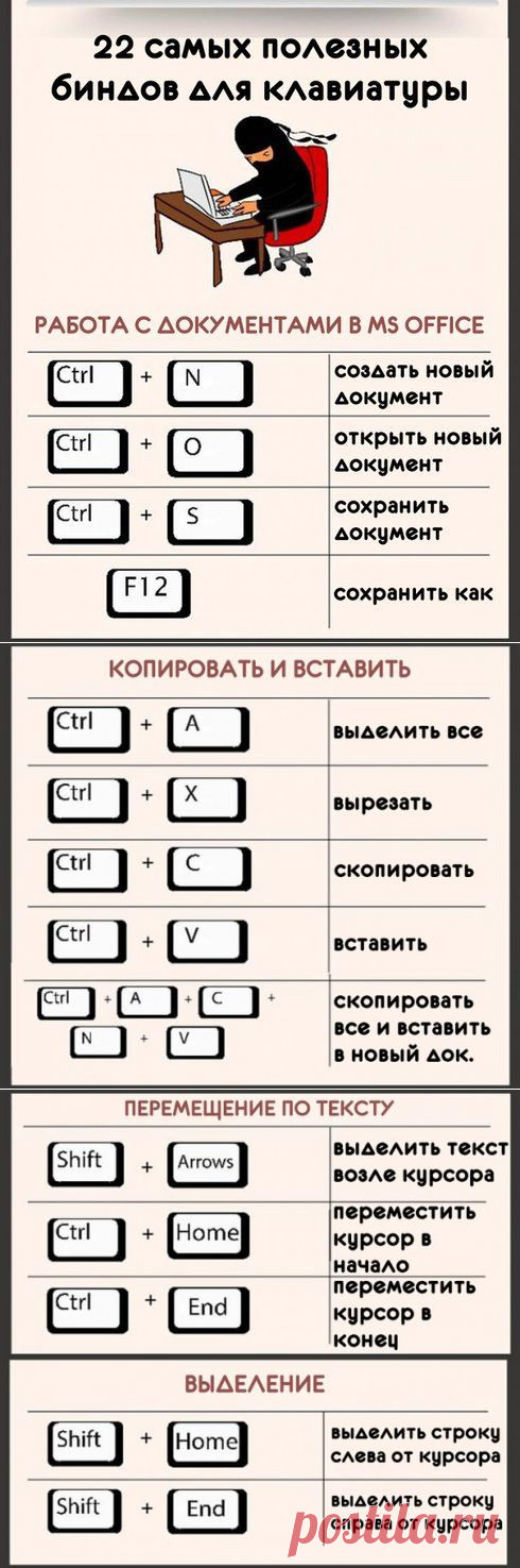 Бинды для клавиатуры