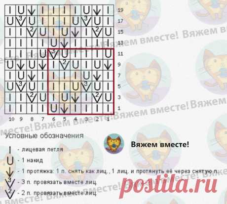 Вязание от бренда Vero Moda. Модели, которые можно повторить на спицах: 4 новинки +схемы узоров | Вяжем вместе! | Дзен