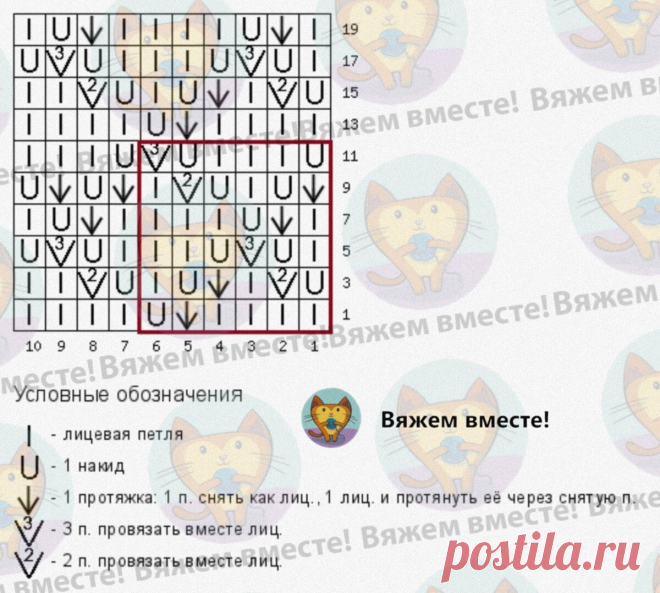 Вязание от бренда Vero Moda. Модели, которые можно повторить на спицах: 4 новинки +схемы узоров | Вяжем вместе! | Дзен