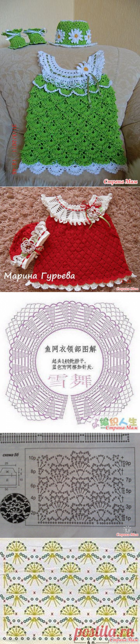 Сарафанчики малышкам