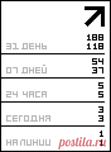 Красивый узор спицами.