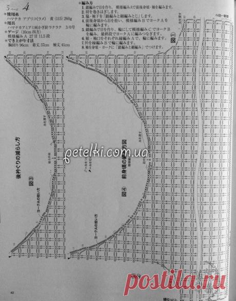 Редактировать описание
