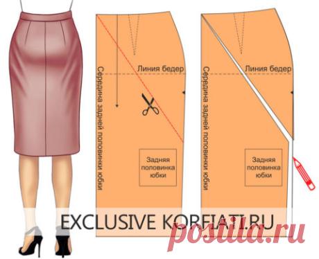 Дефекты посадки юбок и их устранение - советы А. Корфиати