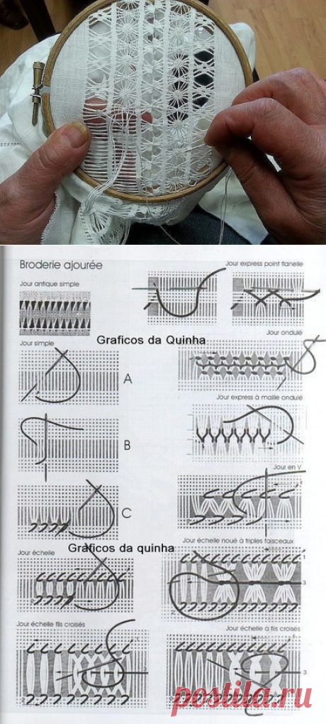 ​Нeзаслуженно забытые мережки — Сделай сам, идеи для творчества - DIY Ideas