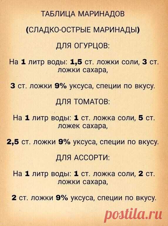 Точно пригодится!