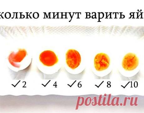 Степени готовности яиц