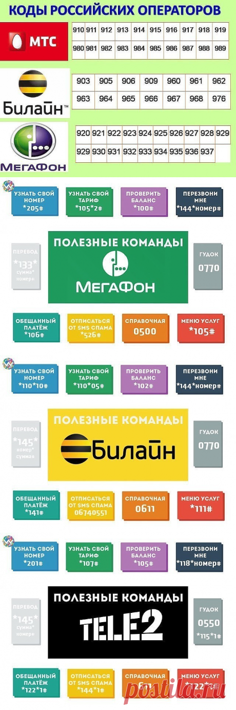 (15) Одноклассники